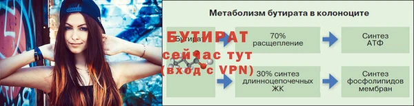 прущая мука Коряжма